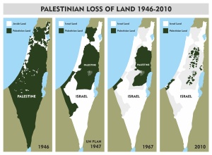 palestinian-loss-of-land-1946-2010